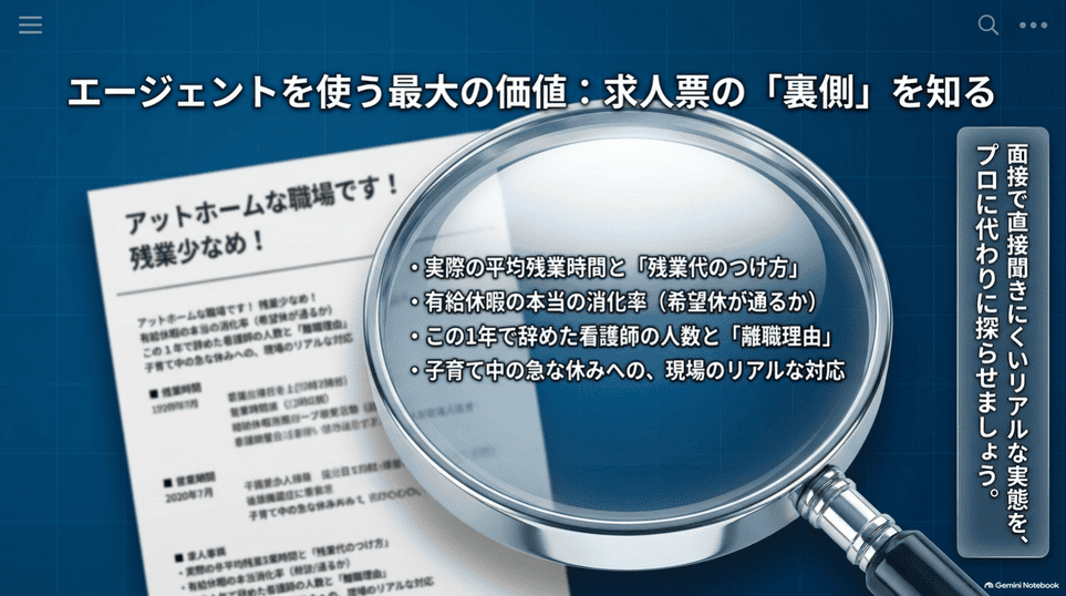 求人票にない残業時間や離職理由などを確認する方法
