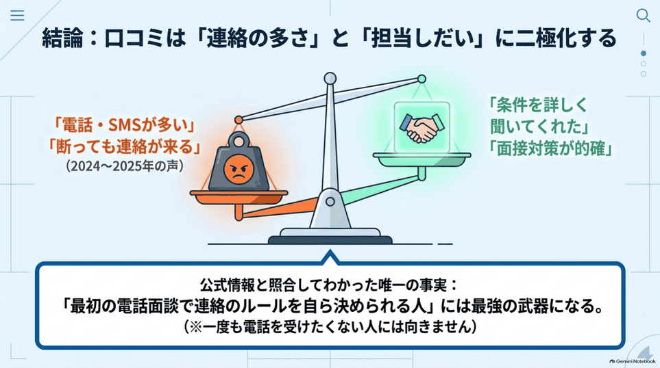 ナースではたらこの口コミは連絡の多さと担当者の差に集約される
