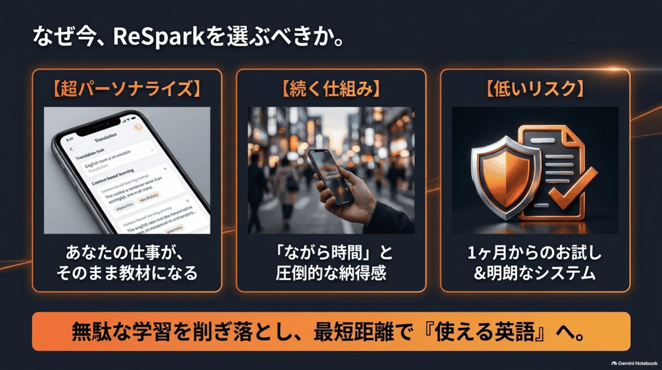 ReSparkの仕事に合わせた教材と継続の仕組みと1ヶ月からの受講設計