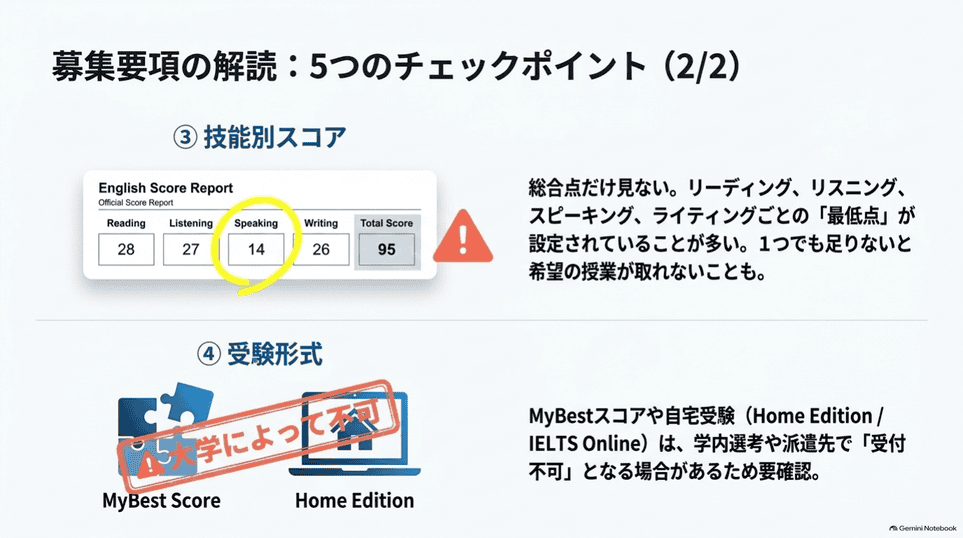 英語試験の技能別最低点とMyBestスコアや自宅受験の確認ポイント