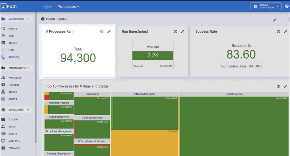 UiPath Insights
