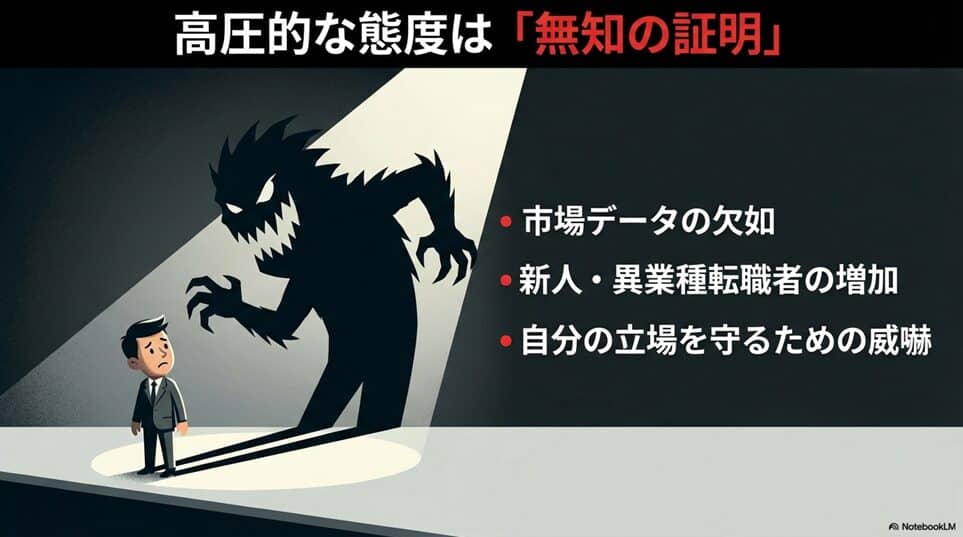 転職エージェントが説教する「本当の理由」—業界の闇を暴く「担当者のスキル不足と自己防衛本能」