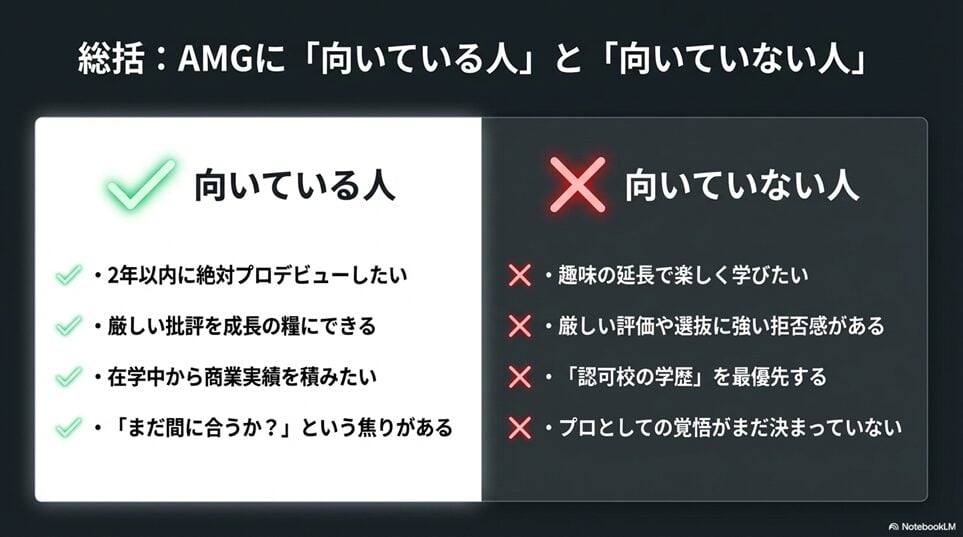 【総括】アミューズメントメディア総合学院のに向いている人・向いていない人