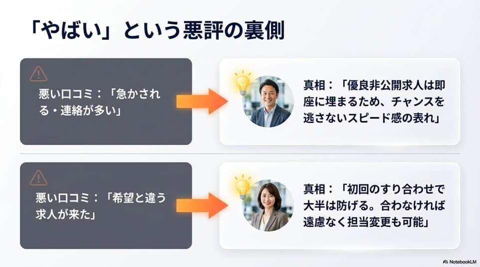 TechGo（テックゴー）の評判を正直に解説【良い口コミ・悪い口コミ】「悪い評判：「やばい」と言われる理由の真相」