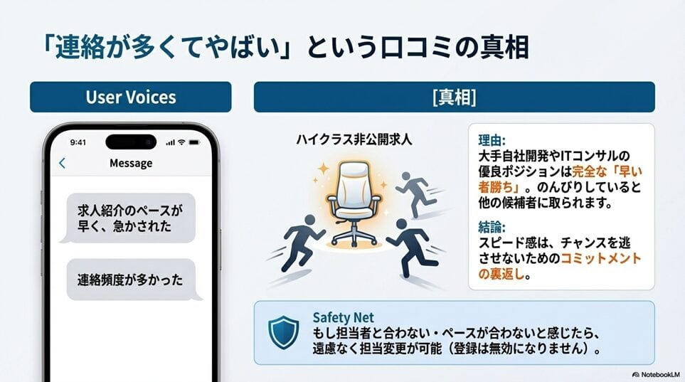 TechGo（テックゴー）の評判を正直に解説【良い口コミ・悪い口コミ】「悪い評判：「やばい」と言われる理由の真相」