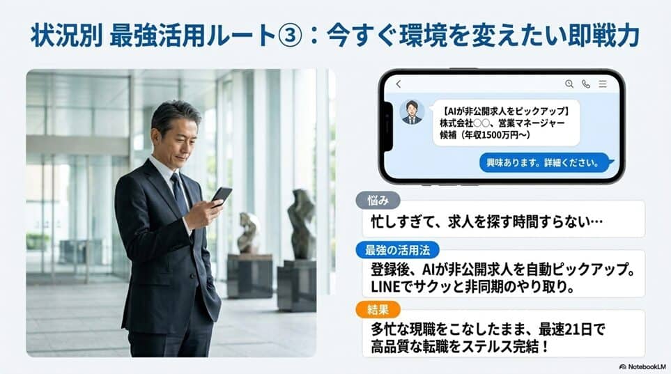あなたはどのタイプ？状況別・ヒュープロの最強活用ルート「今すぐ環境を変えたい即戦力経験者」の場合