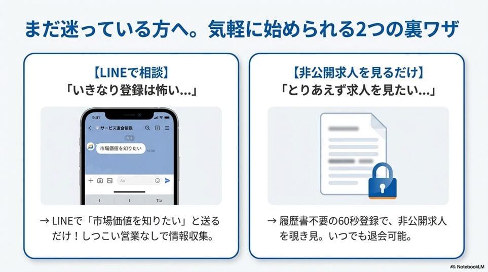 まだヒュープロを利用するか迷っている方へ。まずは「LINE相談」や「無料登録」から気軽に始めてみましょう