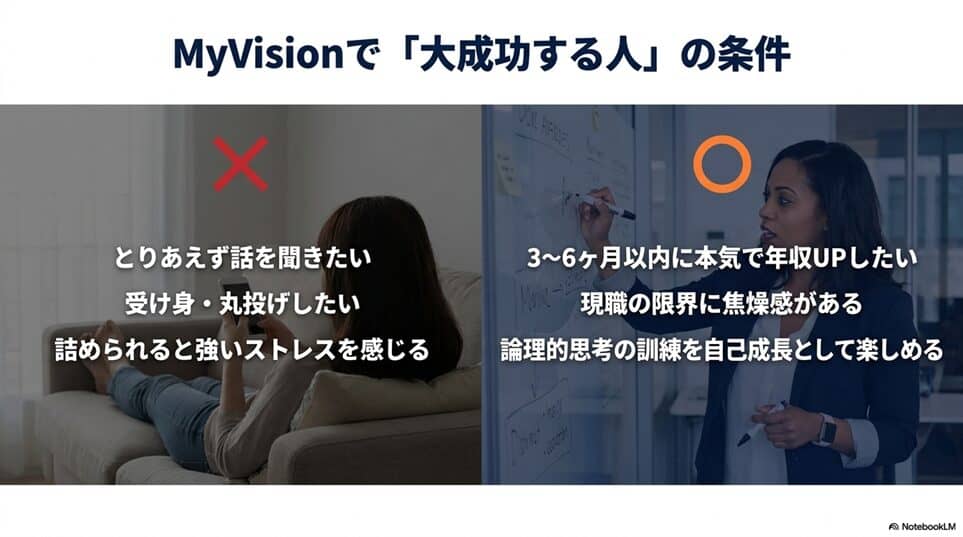 MyVisionで「失敗する人」と「大成功する人」の決定的な違い