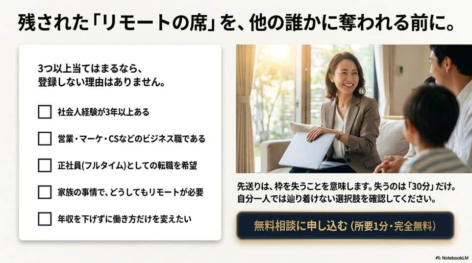 Remoful（リモフル）まとめ｜「先送り」は、残されたリモート求人の枠を失うこと