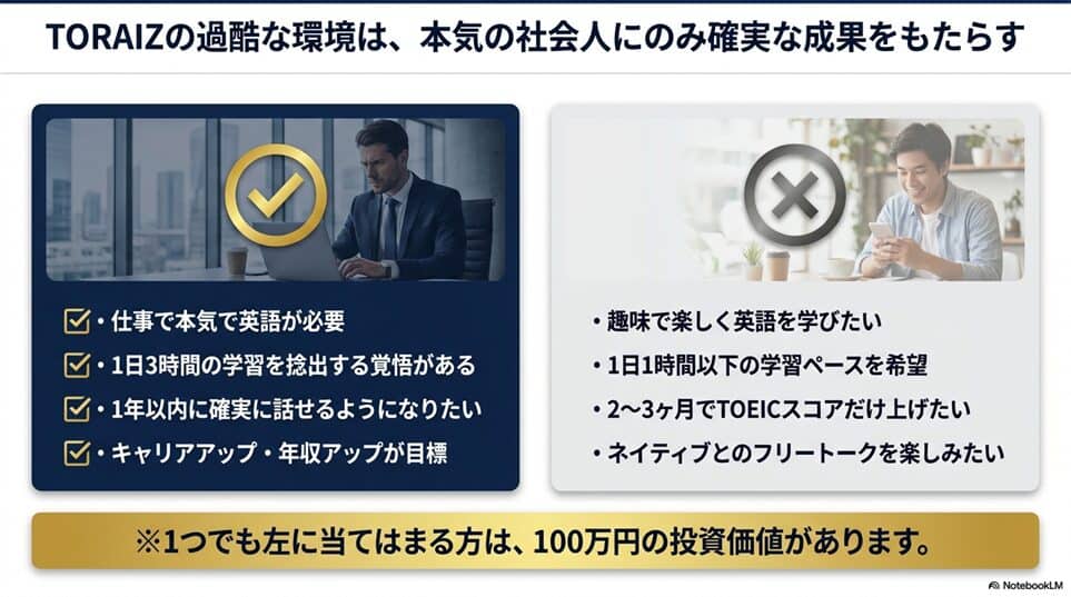 結論：TORAIZ（トライズ）の評判は「過酷だが本物」本気の社会人だけが選ぶべきスクール「トライズが向いている人・向いていない人」