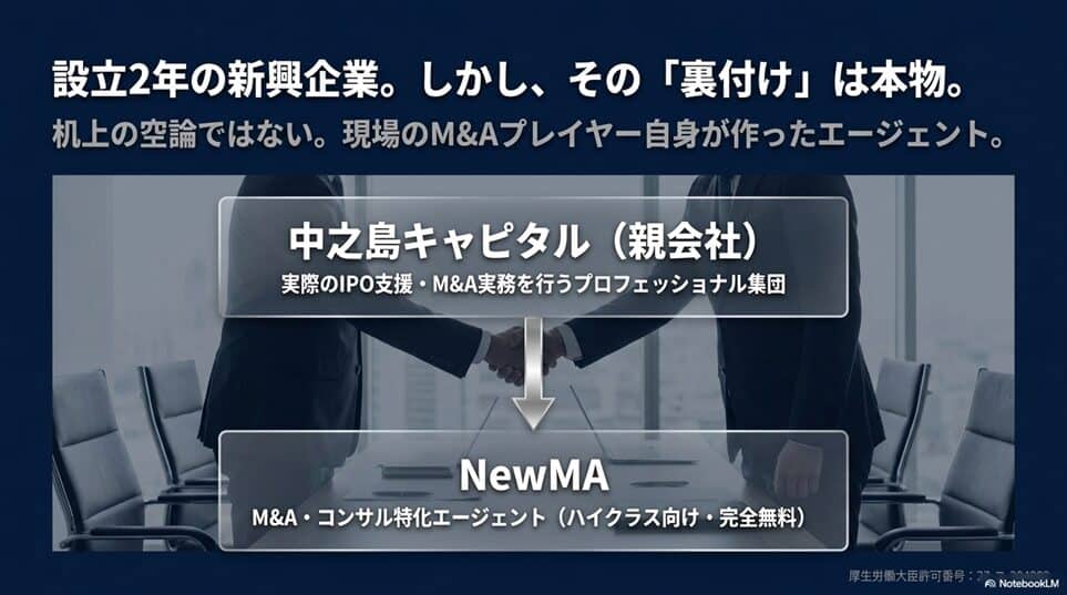 NewMA（ニューマ）とは？ハイクラス転職市場で支持される理由「設立2年の新興企業」という不安を一瞬で払拭する親会社の存在