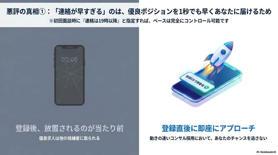【正直に解説】MyVisionの「悪い評判・口コミ」とその真相「連絡頻度が多すぎる」という口コミの裏側