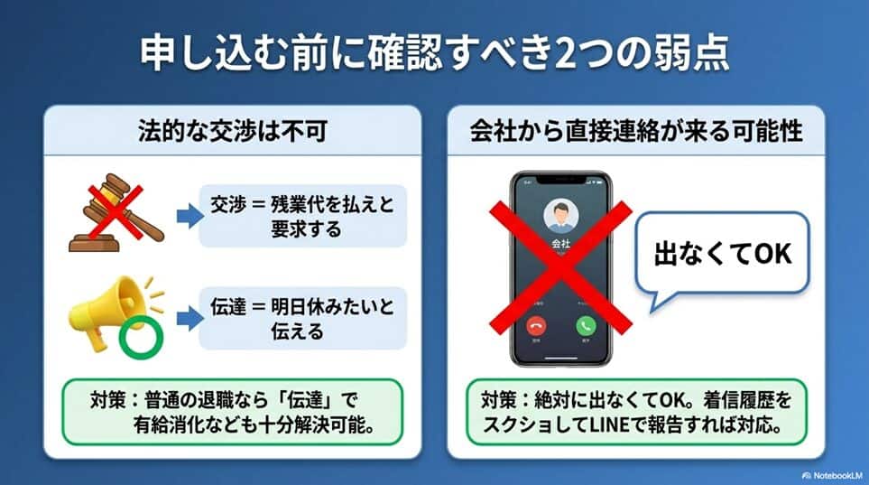 スタイリード退職代行に申し込む前に知っておくべきデメリットと対策