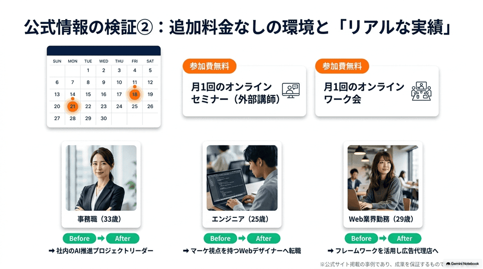 マーケニスタの良い評判・強みを、公式の一次情報で検証する「強み②：月1回のセミナーとワーク会が追加料金なしで参加できる」