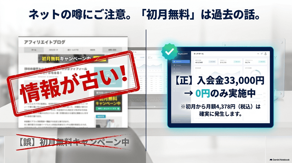 まずは結論：マーケニスタは「自分で学べる人」にとってのコスパ最強の環境「【重要】2026年8月時点、初月無料キャンペーンは実施されていません」