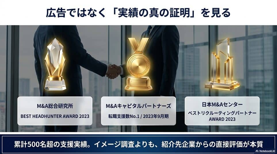 リメディの核心の検証｜「3冠No.1」と「内定率94.7%」の中身を分解する「受賞歴（AWARD）はどう位置づけるべきか」