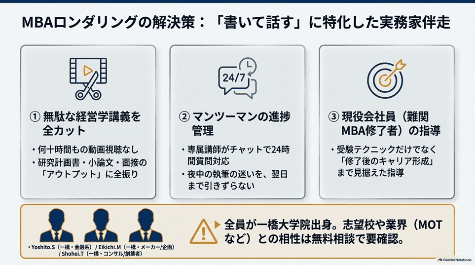 MBAロンダリングのサービス内容と料金