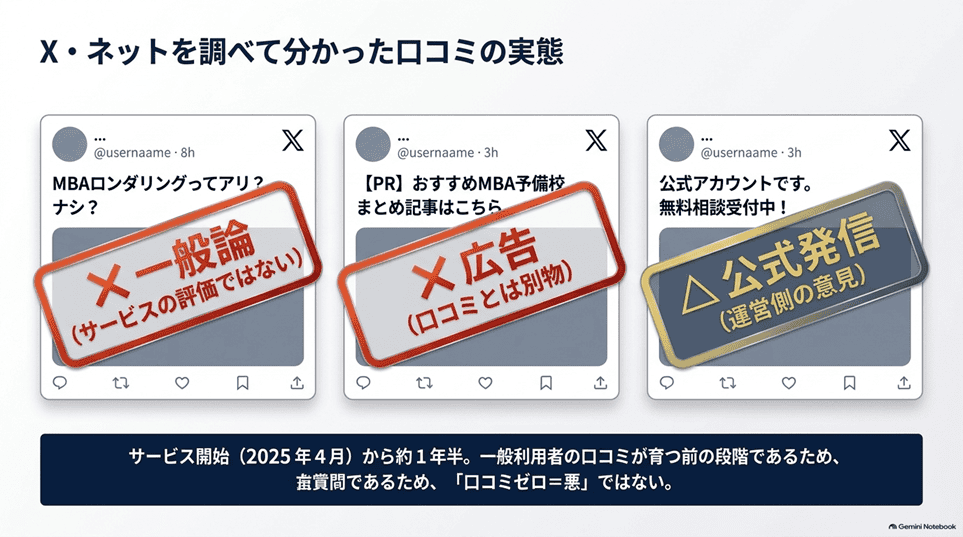 結論：MBAロンダリングの評判は「良い・悪い」以前に口コミがほぼない「X・ネットを調べて分かった口コミの実態」
