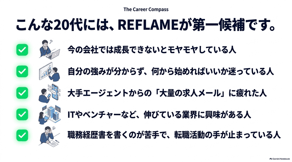 REFLAMEをおすすめする人