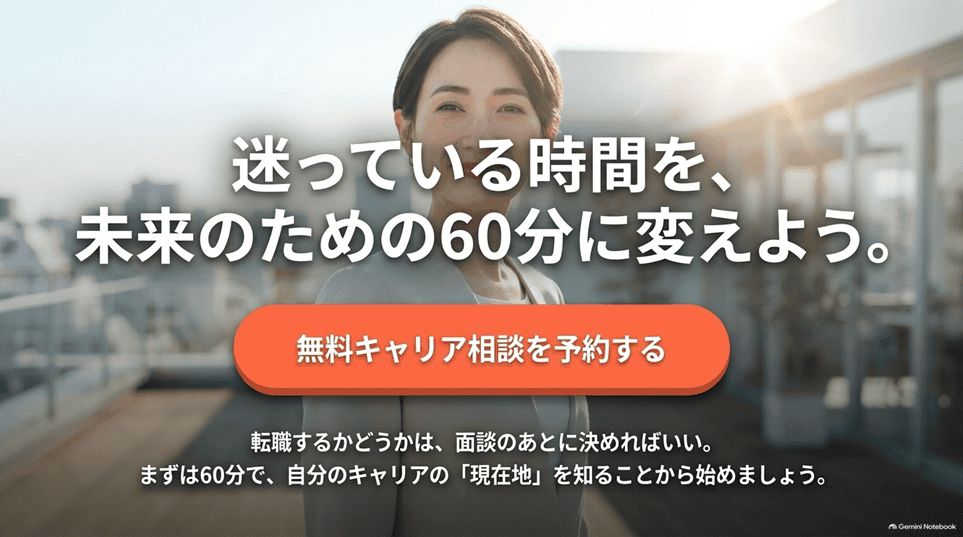 REFLAME（リフレーム）まとめ：迷っている時間を、60分の「整理」に変えよう