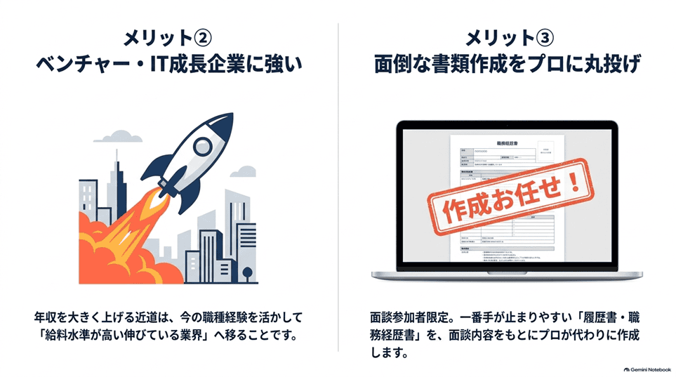 REFLAME（リフレーム）の良い評判につながる3つのメリット「メリット2：ベンチャー・成長企業の求人に強い」