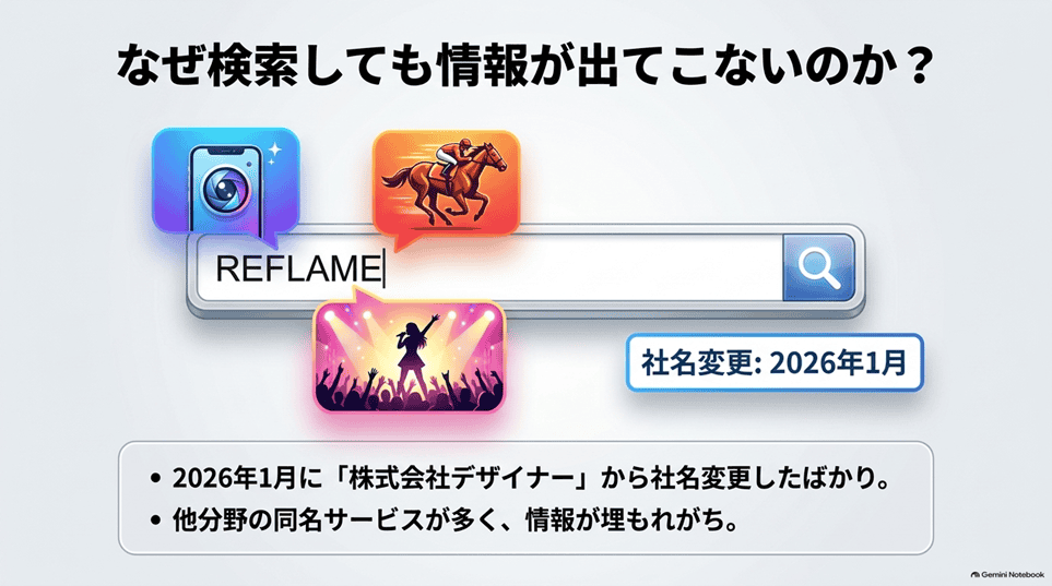 REFLAME（リフレーム）の評判は「怪しい」？結論は、国の許可を受けた実在の人材紹介会社「怪しい」と感じてしまう3つの理由