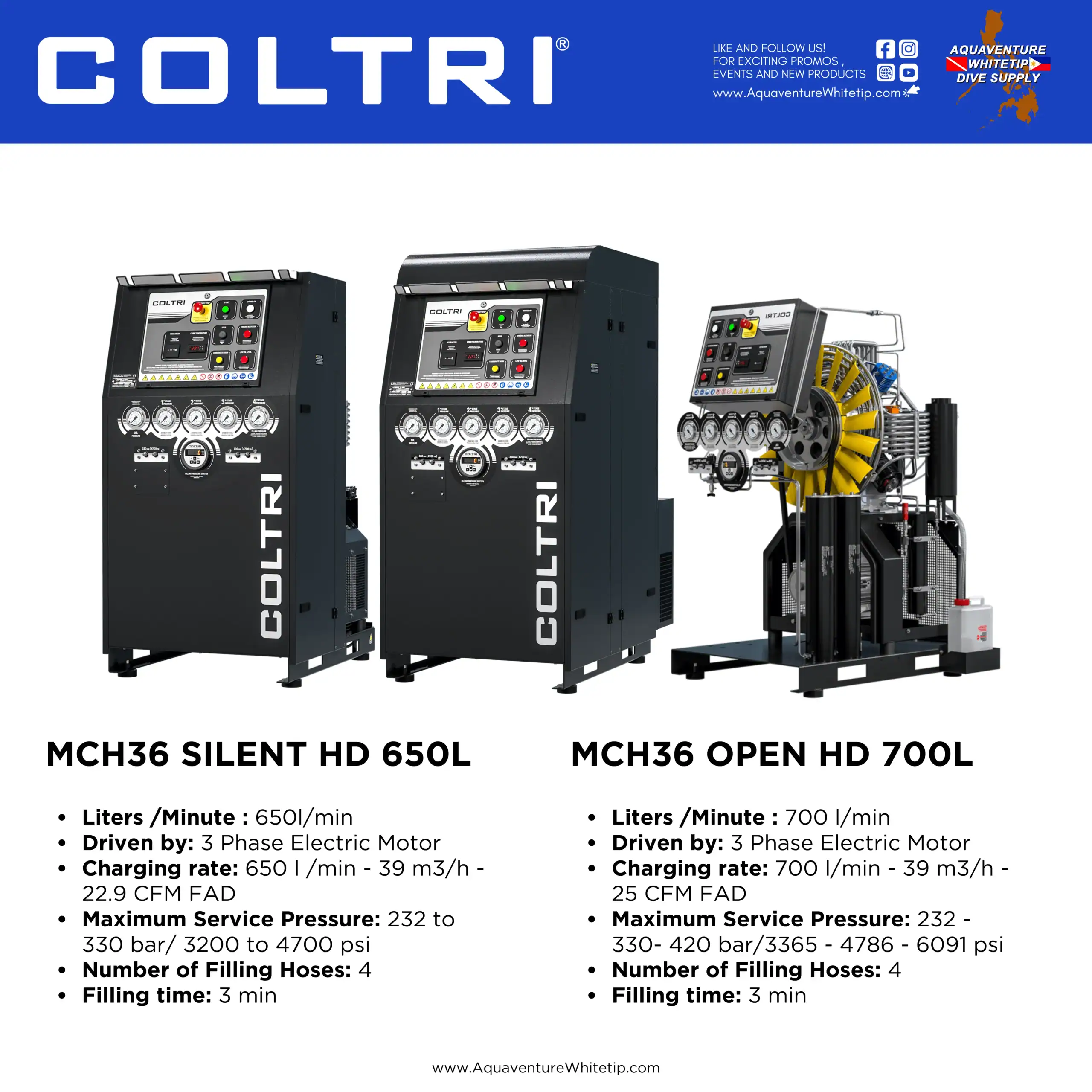 COLTRI AND TANKS F1 (4)