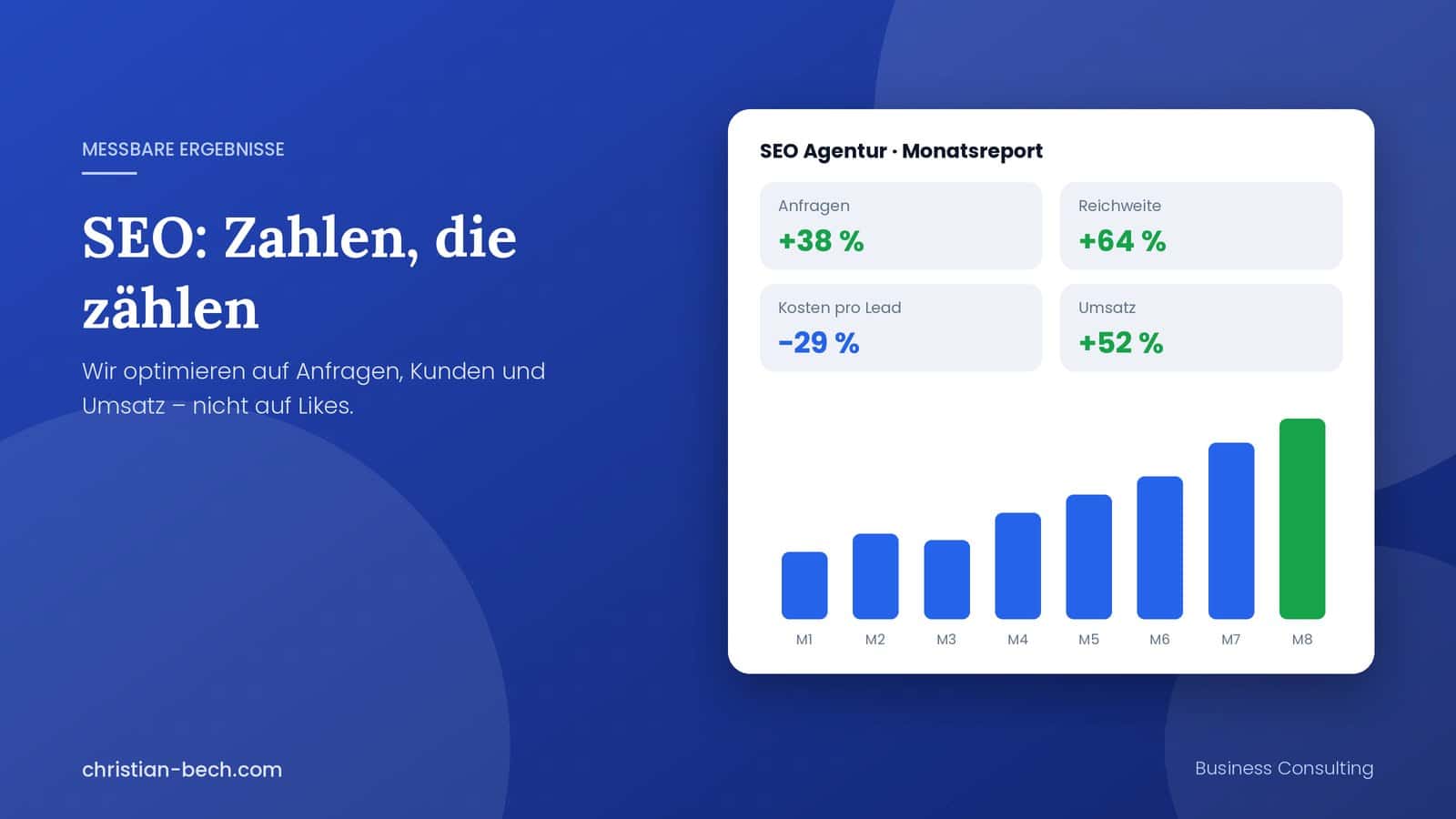 SEO Agentur Christian Bech