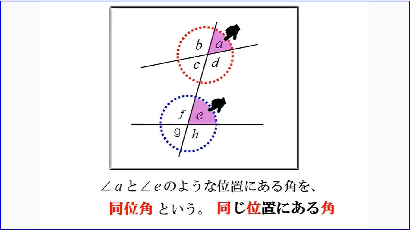 同位角と錯角の意味