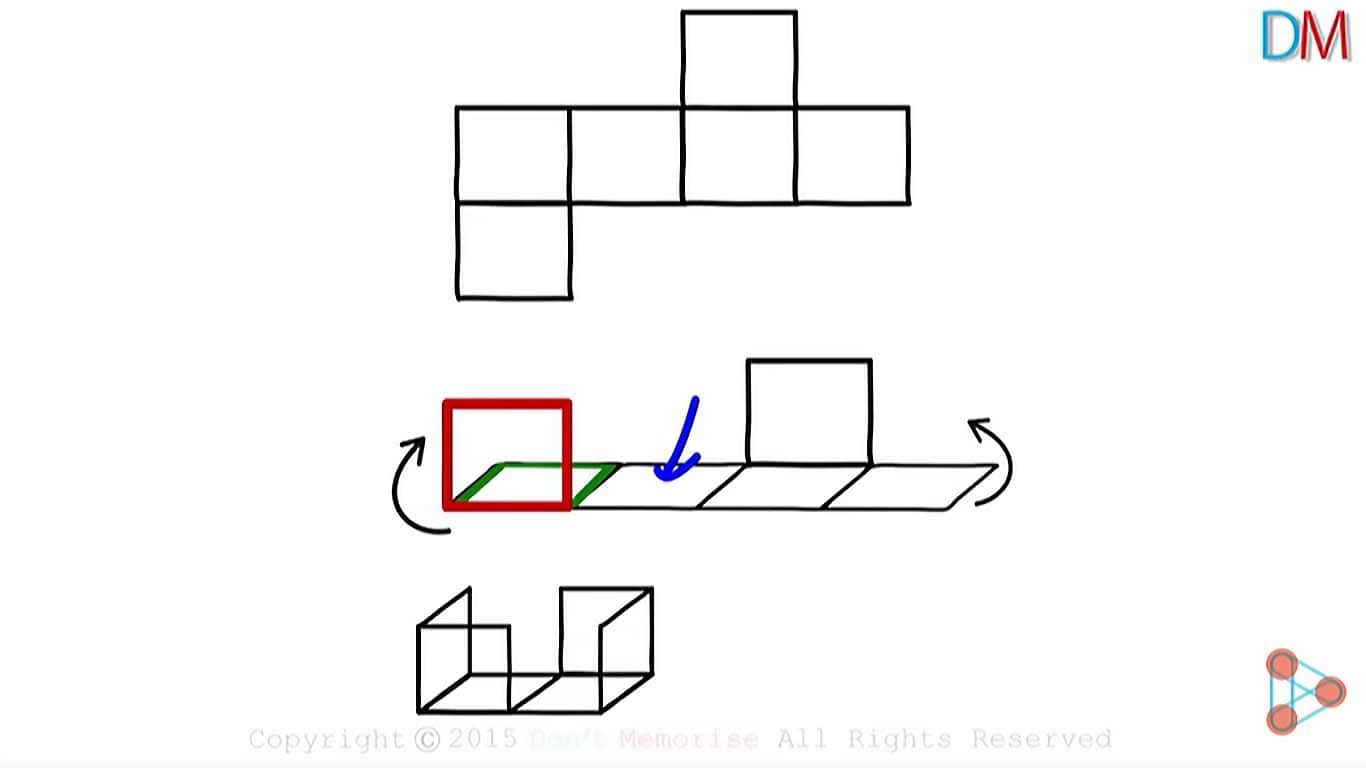 立方体の展開図問題の解き方 英語 Colorfultube