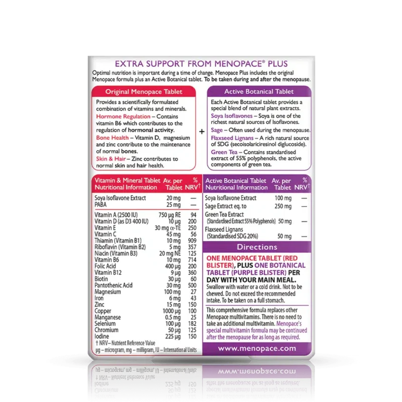 Menopace Plus - Imagen 2
