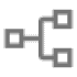 carbon_decision-tree