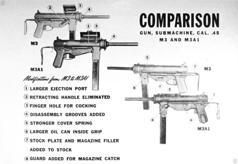 Produced as a training aid by the US Army, this chart shows the differences between the original M3 submachinegun and the improved M3A1. The disassembly grooves (#4) are two flats that were machined into the barrel bushing. With the flats, the stock assembly can be removed from the weapon and used as a wrench to help unscrew the barrel. PHOTO CREDIT: US Army