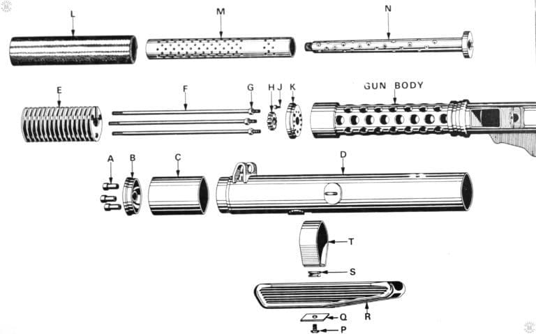 An exploded view of the suppressor used on the L34A1 and Mk 5 submachinegun. The parts are as follows:
A. Tie Rod Nuts (3)
B. End Cap
C. Extension Tube (Front expansion chamber)
D. Silencer (suppressor) casing
E. Spiral Diffuser Assembly
F. Tie Rods (3)
G. Tie rod lock nuts (3)
H. Barrel nut
J. Barrel Nut Lock Screw
K. Front Barrel Support
L. Expanded Metal Wrap
M. Diffuser Tube
N. Barrel
P. Foregrip screw
Q. Foregrip Screw Plate
R. Foregrip
S. Threaded Bushing
T. Foregrip clip
NOTE: There are no parts identified as “I” or “O”
PHOTO CREDIT: STERLING ARMAMENT COMPANY