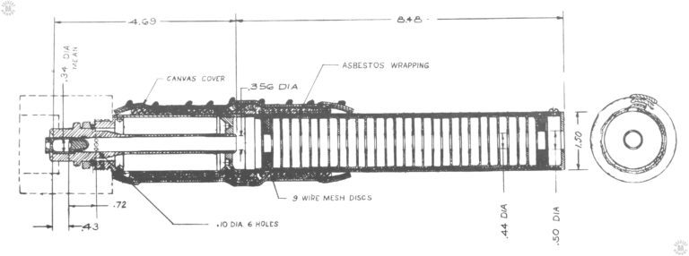 A cutaway drawing showing the internal components and dimensions of the Sten Mk VI suppressor. A minor error in the drawing is the asbestos string is shown wrapped on the outside of the thermal sleeve rather than under it in the correct position. The expansion chamber at the rear (weapon) end of the assembly is empty space to give the propellant gases somewhere to expand and cool before going back though the gas bleed holes and moving into the front baffle stack portion of the suppressor. The front of the suppressor contains a stack of 31 baffles, each with an 11 mm (.44 in) hole through its center. The two pair of baffles at each end are filled with 9 to 12 wire mesh disks. This suppressor was also tested for use with the Sten Mk II(S) weapon but not adopted. PHOTO CREDIT: FRANKFORD ARSENAL