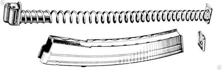 A drawing of the Sterling 34-round magazine stripped for cleaning. At the top right is the unique magazine follower with the two roller bearings that actually bear on the rounds as they feed from the magazine. The follower is attached to the round magazine spring with the flat locking plate attached to the bottom. The curved magazine body is at the center of the drawing. The magazine base plate is at the right in the drawing. The base plate is slid over the bottom of the magazine when it is assembled and locks in place from a small stud in the center of the locking plate projecting through the hole in the base plate. PHOTO CREDIT: STERLING ARMAMENT COMPANY