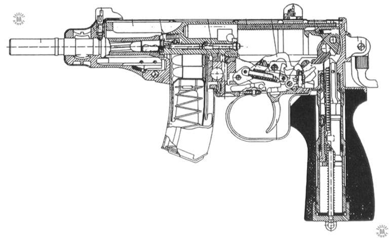 The interior of a Vz-61 with the weapon loaded with a 10-round magazine. The bolt is forward on a chambered round and the hammer cocked and ready to fire. At the rear of the receiver and within the pistol grip can be seen the fairly complex inertia weight rate reducing mechanism. PHOTO CREDIT: DEFENSE INTELLIGENCE AGENCY