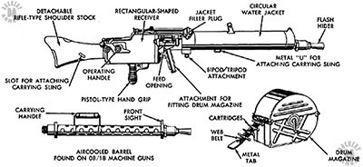 MG 08/15 — photo 2