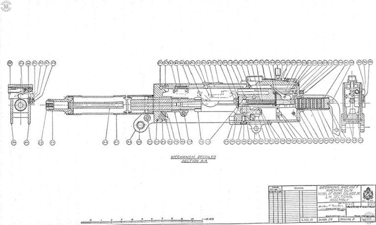 Browning M1918 Aircraft Machine Gun — photo 7