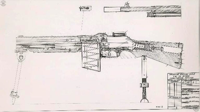 M1922 Browning Automatic Rifle — photo 4
