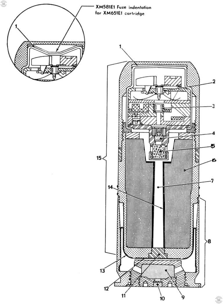 PG1-18 - M651 - XM651E1 Tactical CS - 08