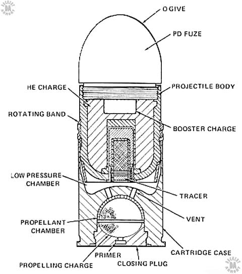 PG1-53 - M677 HE-T - 02
