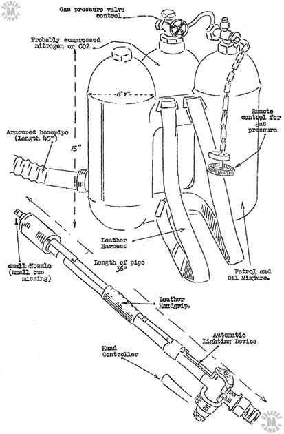 11-02 Type 100 Flamethrower - 02