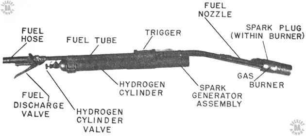 19-06 M1 Flamethrower - 06