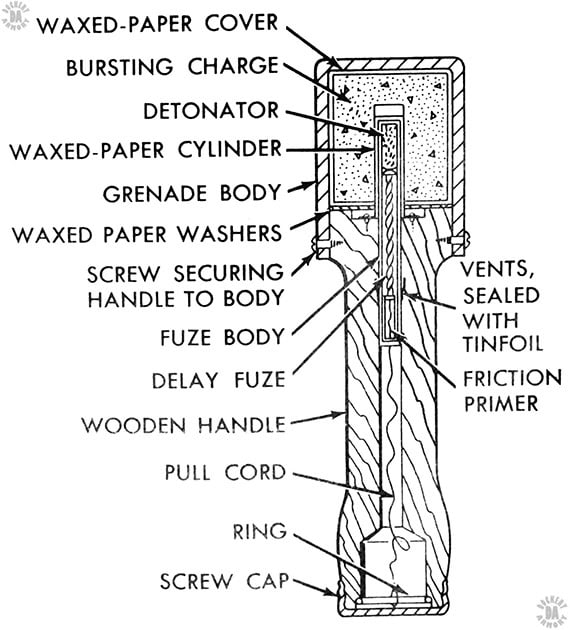 Chinese Smooth Stick Grenade 6 Chinese Smooth Stick Grenade — photo 5