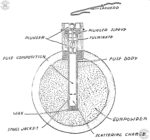 Model 1914 Defensive Hand Grenade — photo 3