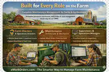 agriculture facilities maintenance management roles and responsibilities