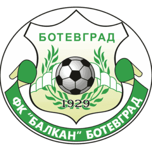 ФК Балкан 1929
