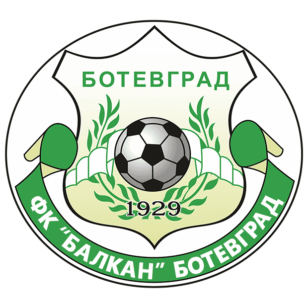 ФК Балкан 1929