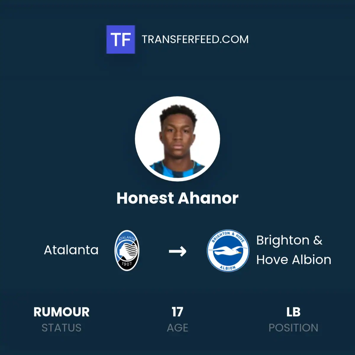 Brighton’s €34m Bid for Honest Ahanor: A Statement of Intent for the Seagulls
